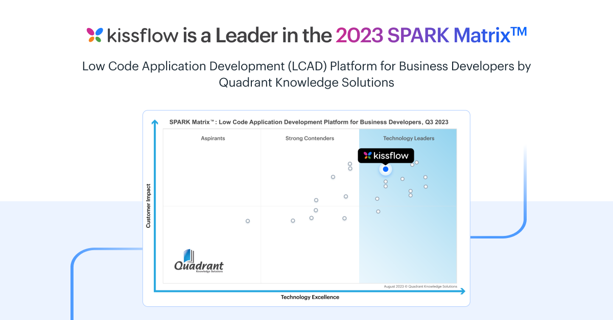 SPARK Matrix™: Low Code Application Development Platform for Business ...